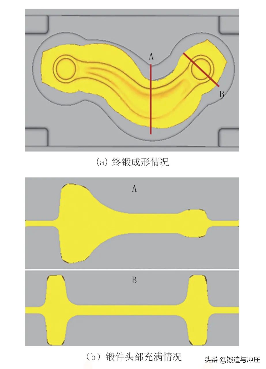 铝合金精锻技术和装备的发展(图7)